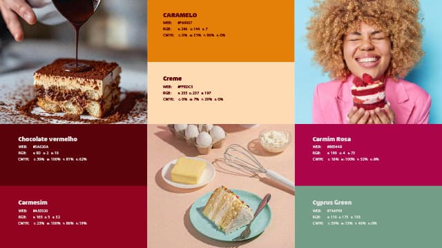 Confeitar - Mídia 2