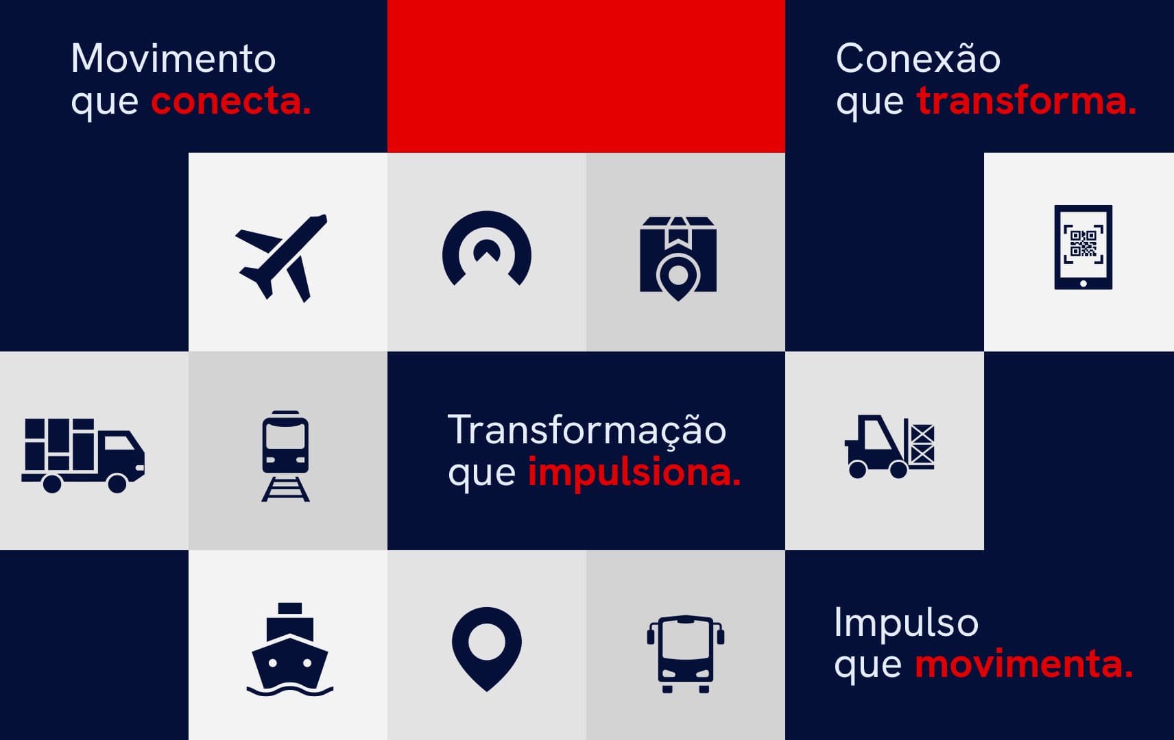 Multimodal Nordeste - Mídia 7